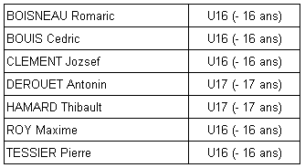 U16